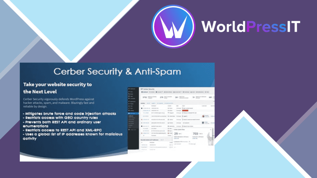 Cerber Security Antispam & Malware Scan Pro