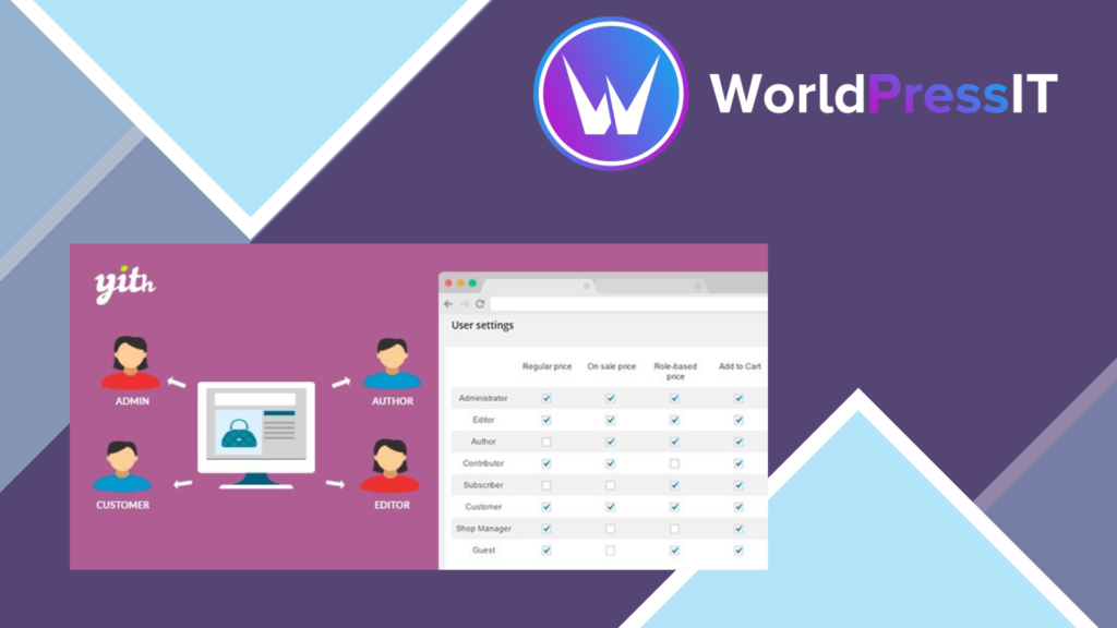 YITH WooCommerce Role Based Prices Premium