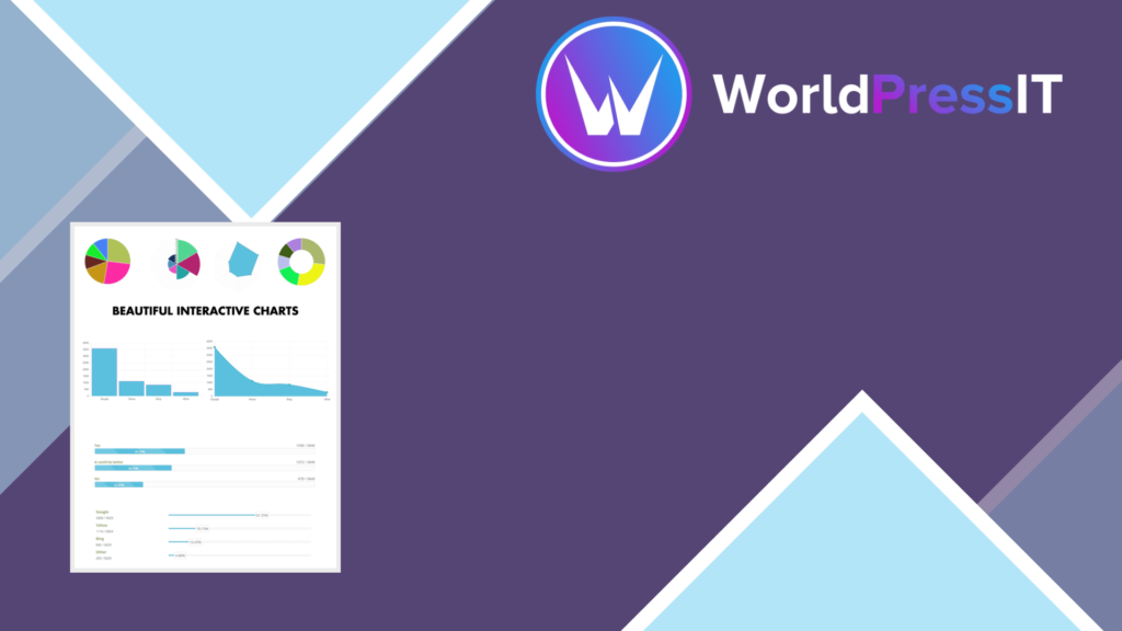 Modal Survey WordPress Poll Survey and Quiz Plugin