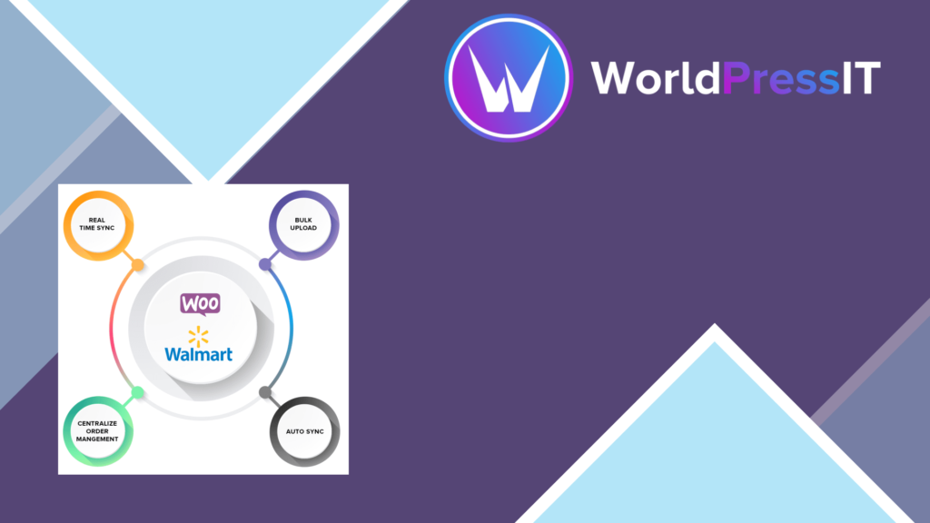 Walmart Integration for WooCommerce