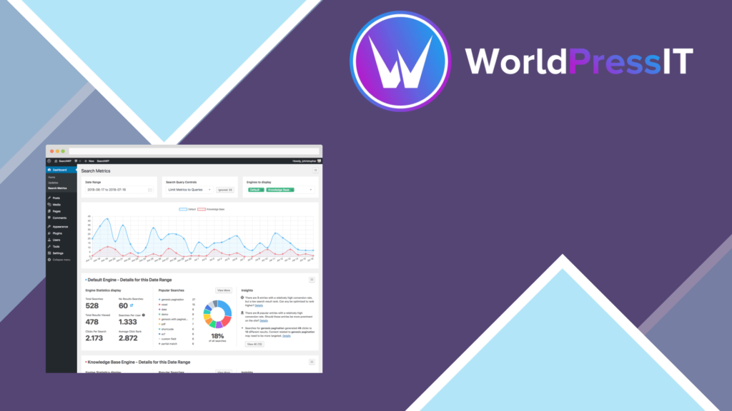 SearchWP Metrics