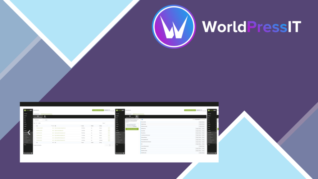 MainWP iThemes Security