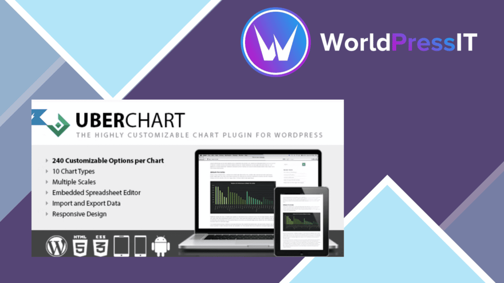 UberChart - WordPress Chart Plugin