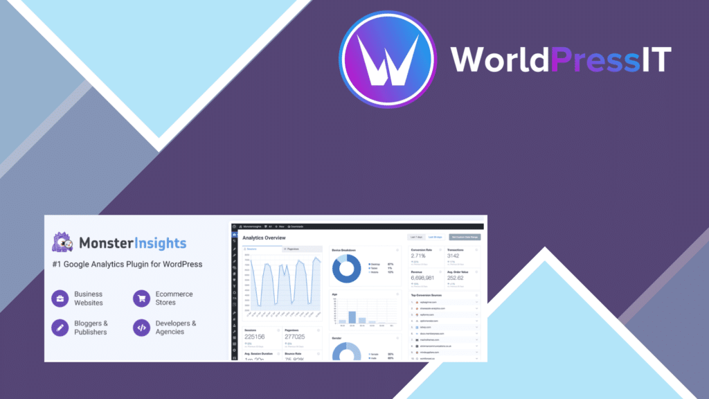 MonsterInsights -  User Journey Addon