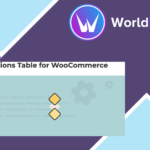 WPC Variations Table for WooCommerce