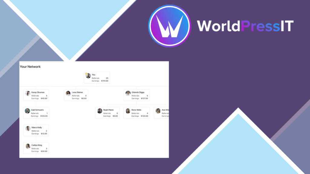 AffiliateWP Multi-Tier Commissions