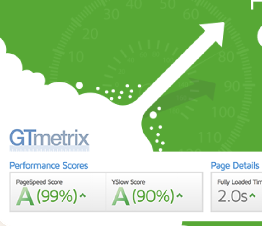 I want to achieve a speed test score (GTMetrix or Google Pagespeed Insights)