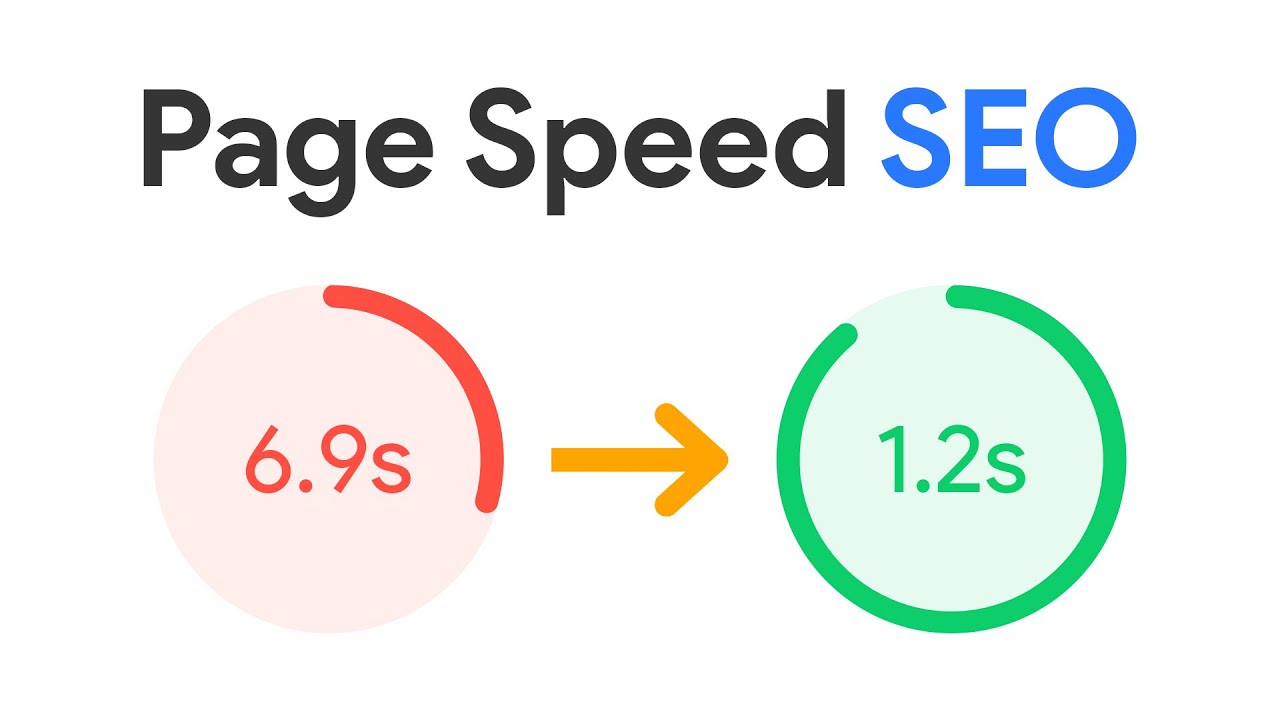 I want more speed for SEO