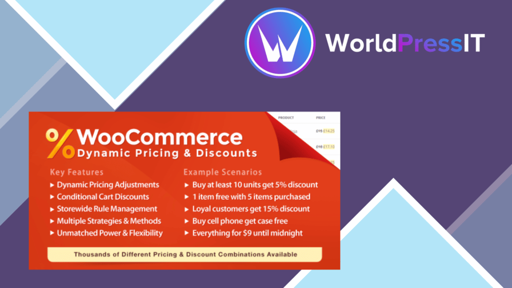 WooCommerce Dynamic Pricing and Discounts